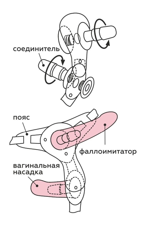 Черный пояс для женщин BEST SELECT с 3 насадками