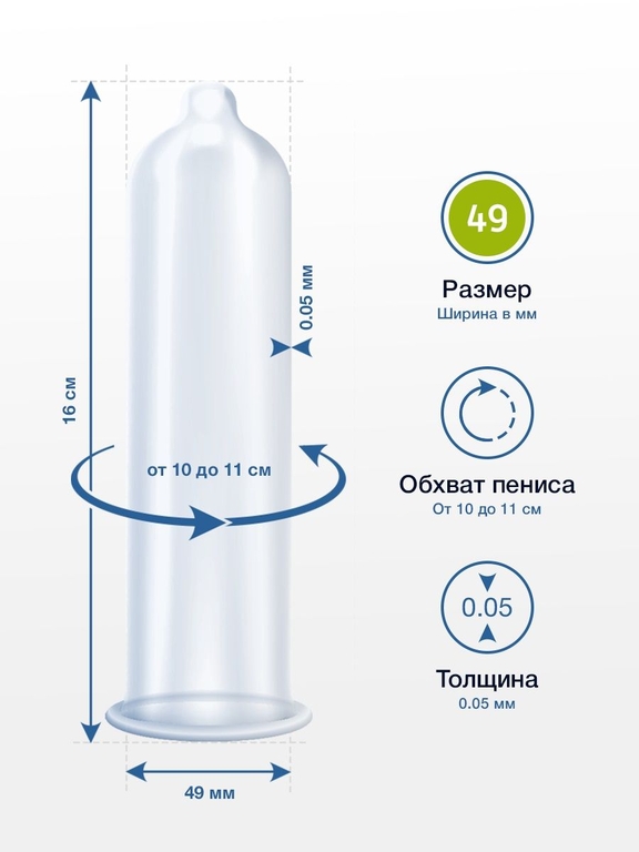 Презервативы MY.SIZE размер 49 - 3 шт.