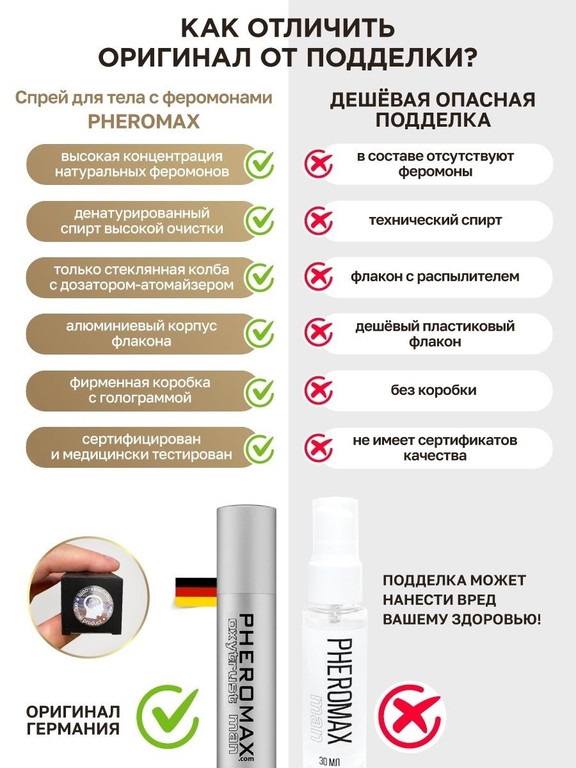 Концентрат феромонов для мужчин Pheromax man mit Oxytrust - 14 мл.