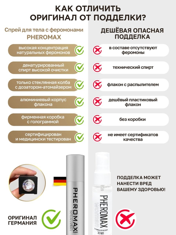 Концентрат феромонов для женщин Pheromax for Woman - 14 мл.