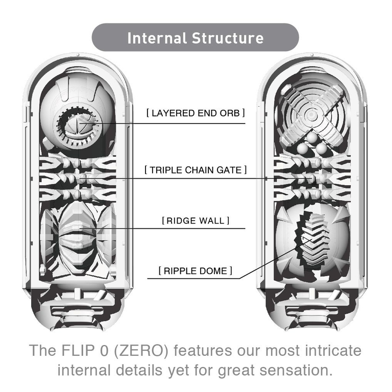 Белый мастурбатор Flip Zero